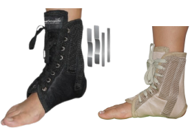 Tobillera brace